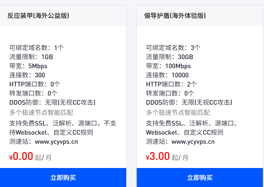 图片[2]-分享两个免备案公益/低价CDN-独趣博客