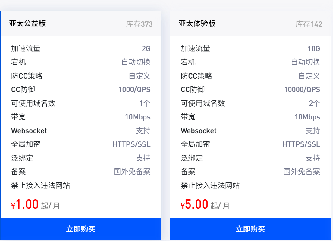 图片[4]-分享两个免备案公益/低价CDN-独趣博客