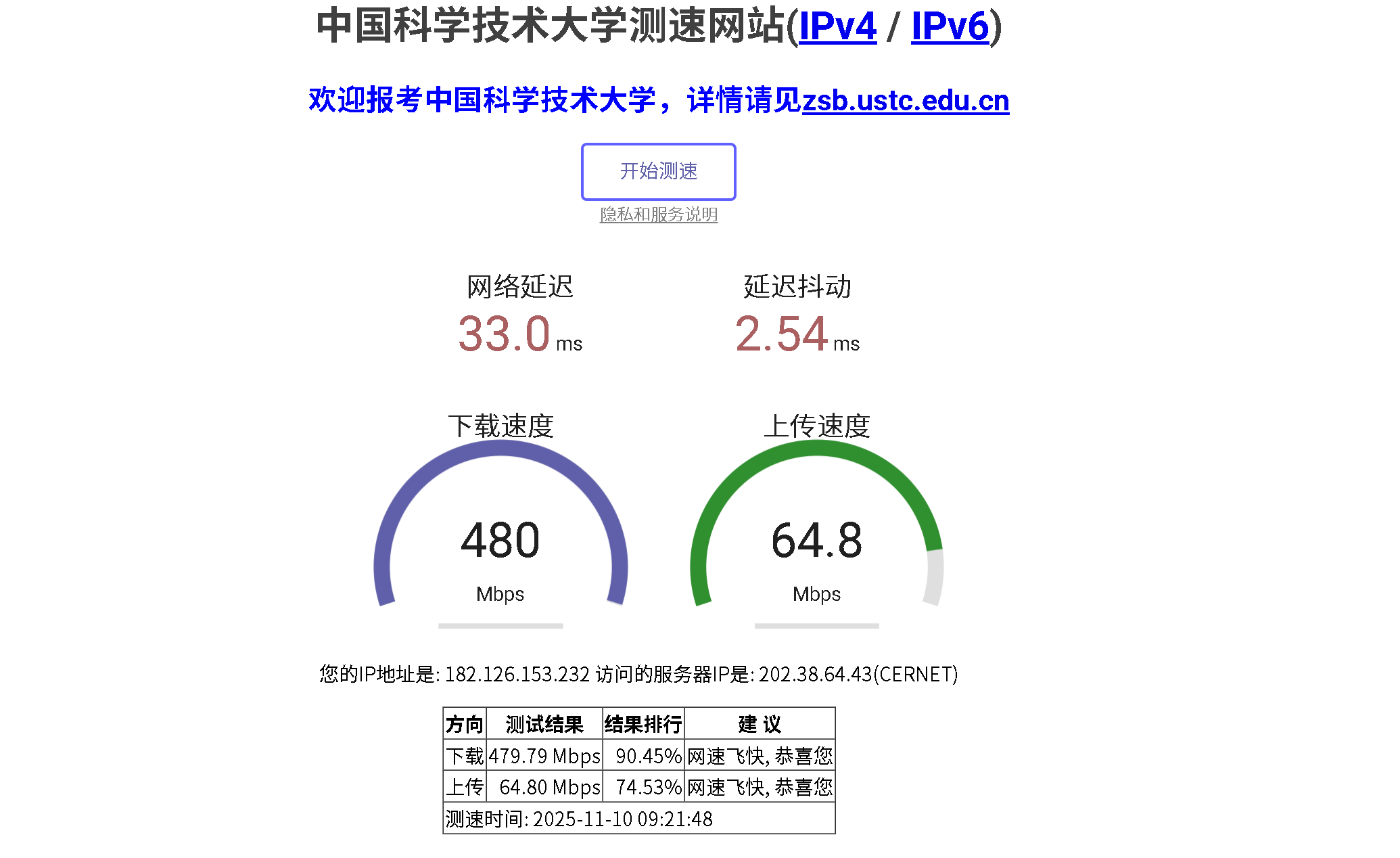 图片[4]-别被“高仿Speedtest”坑了！-乔维志